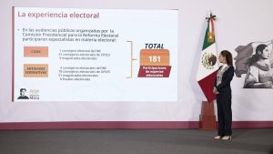 Sheinbaum presenta reforma electoral: diputados por elección directa y Senado reducido a 96 escaños